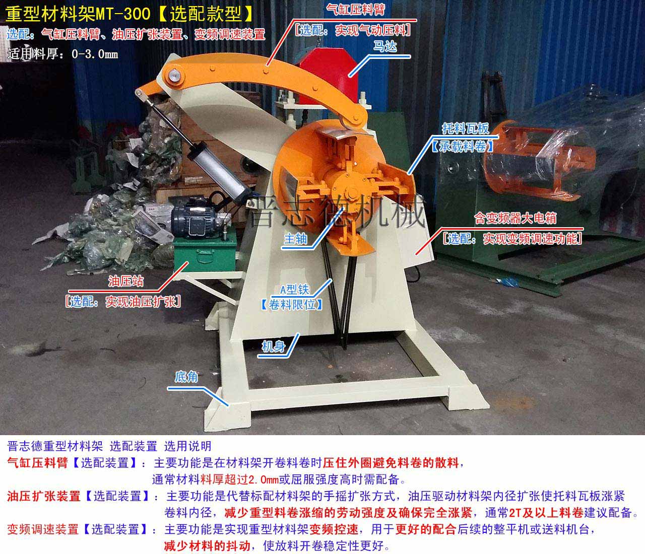 重型材料架選配款型結構,重型材料架選配裝置 重型材料架選配款型結構,重型材料架選配裝置